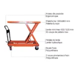 Manuelle Scherenhubtisch – Einfachschere – Max. Hubhöhe 1225 mm – Max. Tragfähigkeit 1000 kg – Image 3